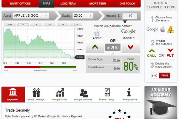 Option Trade screen shot